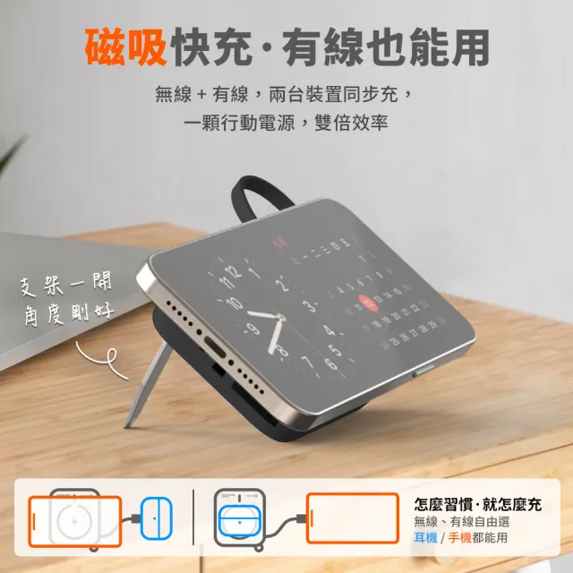 【AZOMA】H20 防爆行動電源 10000mAh 台灣製造 固態電池 五合一自帶線磁吸 CCC認證 (wh標示 可出國)