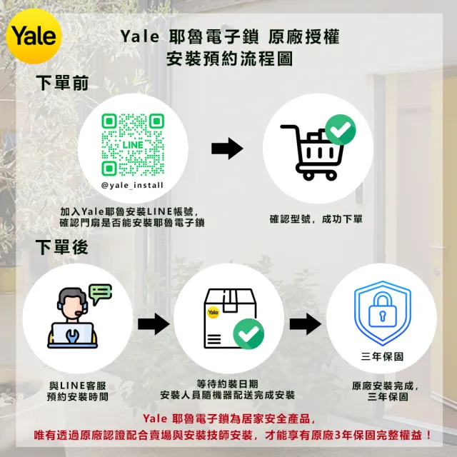【Yale 耶魯】YDR-353A 藍芽組合 智能/電子輔助鎖(密碼│卡片│藍芽│Wifi/送安裝)