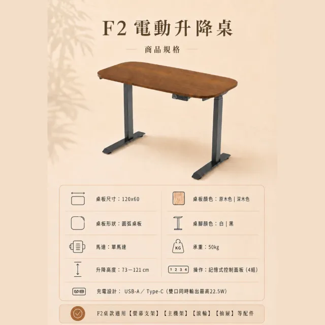 【Loctek 樂歌】F2 二節式電動升降桌 120*60 圓弧桌面款(書桌/工作桌/居家辦公桌/電腦桌/站立桌)