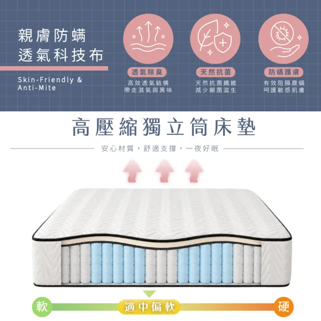 【A FACTORY 傢俱工場】小資型 單大3.5尺 房間組三件(床片+床底+床墊)