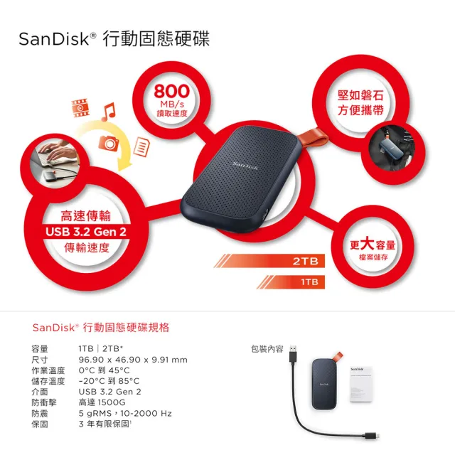 【SanDisk 晟碟】E30 1TB 行動固態硬碟 G26(SDSSDE30-1T00-G26/讀取速度高達800MB/s)