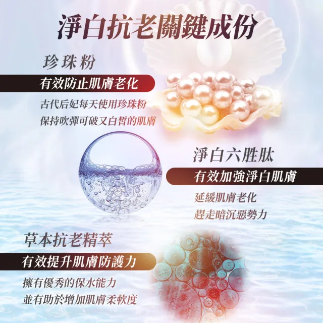 【AMIINO 安美諾 】美白修護霜30ml 6入組(送禮組 囤貨組)(美白/淡斑/乳霜/撫紋/臉部保養)