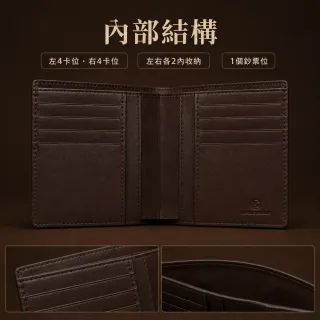 【LEESA】真皮短夾\咖啡色錢包\鴕鳥紋錢包\送禮\錢包\中夾\皮夾\男士錢包