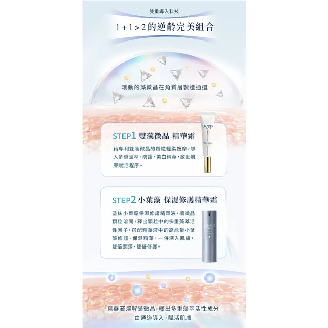 【Deep】Algae 綠魚子 雙藻微晶精華霜 Microspicule Cream（13g/瓶)