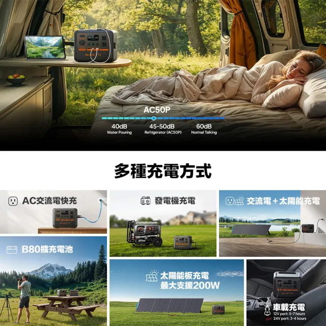【BLUETTI】1000W AC50P 戶外移動電源+露營投影機(移動電源 戶外電池 露營 車宿 行動電源 UPS)