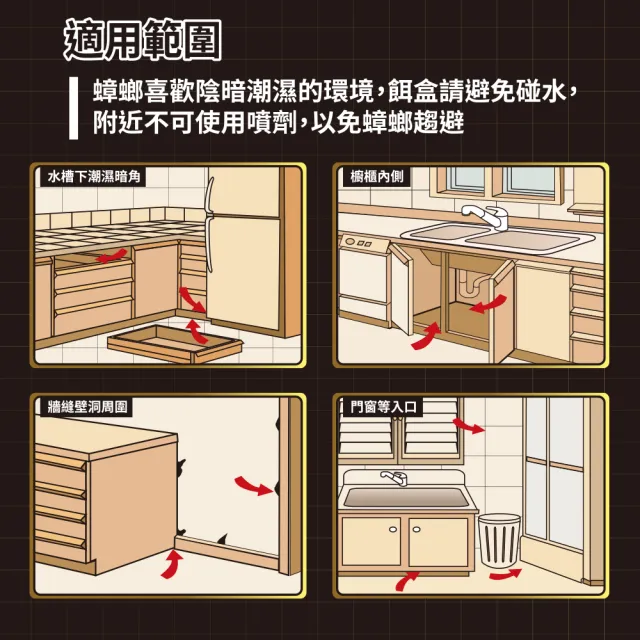 【Combat 威滅】5X強效滅蟑凝膠8gx2盒(除蟑螂)