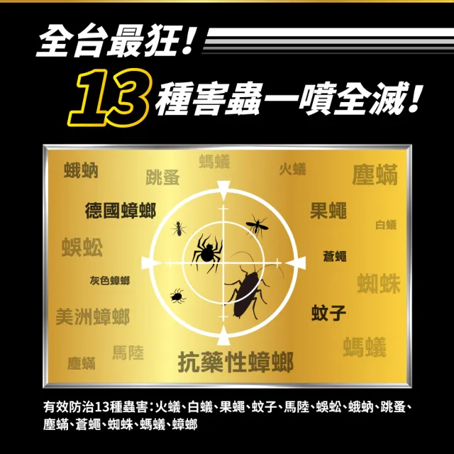 【Combat 威滅】護效除蟲防蚊殺蟲劑 500ml(無香/柑橘防治13種蟲害/蟑螂/蚊子/螞蟻/白蟻/衣魚等)
