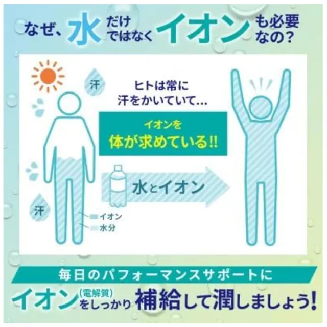 FINE ION DRINK 電解質補充粉末 22入x3包組(日本製 電解質 路跑 運動飲料)