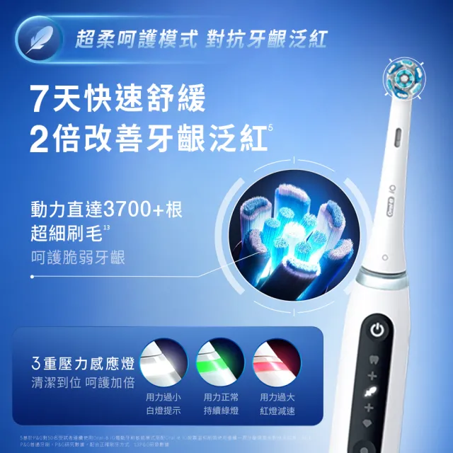 【Oral-B 歐樂B】iO 5 微磁電動牙刷