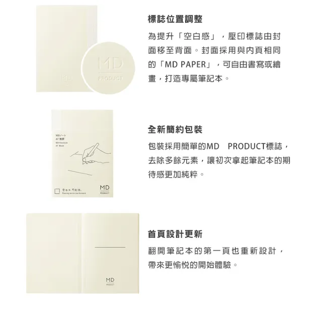 日本 MD PRODUCT《MD Notebook Cover Clear 透明書套》A5