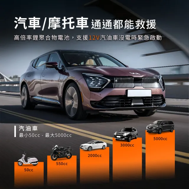 【Philo 飛樂】8000mAh汽油版汽車急救電源 AH-8000SP 附帶指南針功能(汽車啟動電源/汽車救援/汽車電霸)