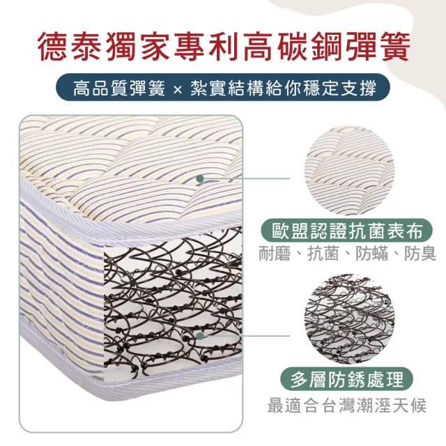【德泰】歐蒂斯系列 硬式薄床墊-單人加大3.5尺