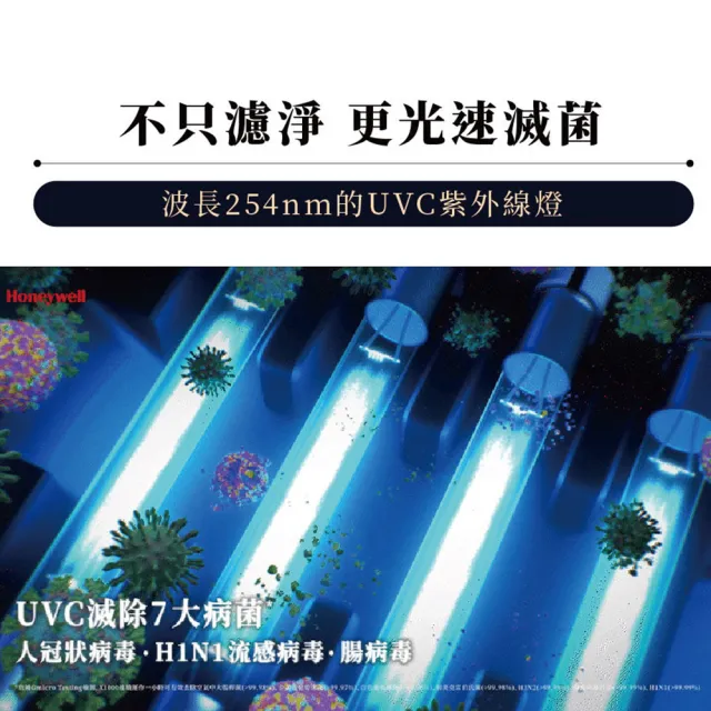 【Honeywell】X1000 航太級UVC殺菌空氣清淨機(適用22-44坪｜太空機)