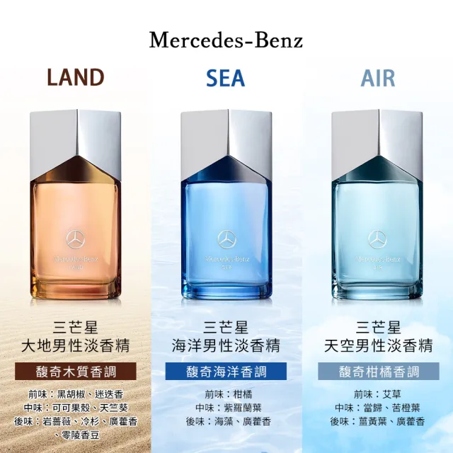 【Mercedes-Benz 賓士】三芒星．海洋男性淡香精60ml(專櫃公司貨)