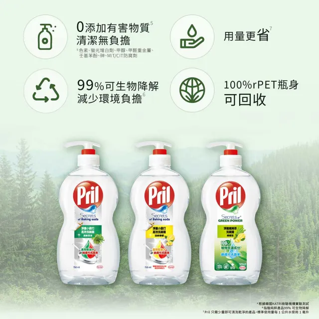 【Pril 淨麗】小蘇打/植純萃天然環保洗碗精/蔬果洗滌劑補充包 1000ml(檸檬/草本/檸檬草 強力去油)