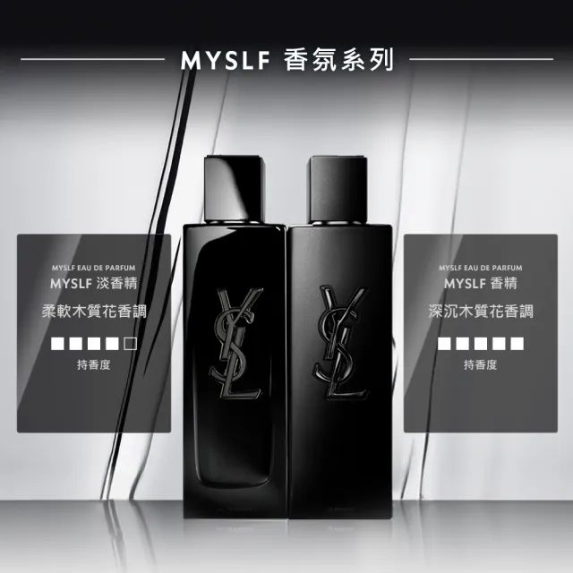 YSL】官方直營MYSLF極鏡淡香精60ML(香水/男香) - momo購物網- 好評推薦