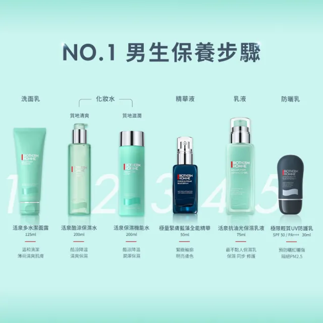 【Biotherm 碧兒泉】官方直營 男仕 活泉保濕機能水 200ml(BIOTHERM化妝水/618限定)