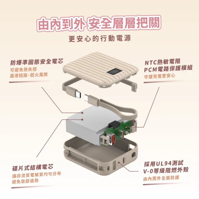 【aircolor】磁吸小方行動電源 10000mAh (準固態安全電芯 磁吸固定貼合 非無線充電)