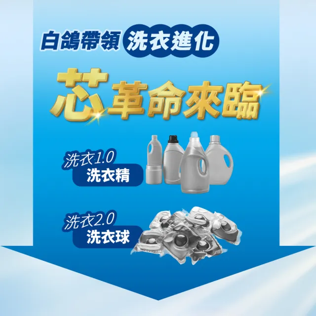 【白鴿】潔衣芯錠30顆*3包+贈泡舒洗碗精600g(洗衣膠囊/洗衣球/共90顆)