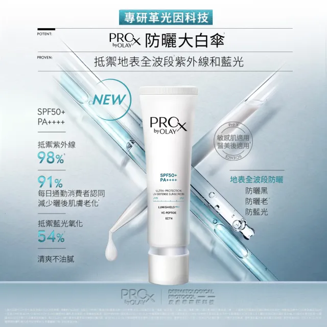 【PRO X by OLAY】新上市 ★防曬大白傘嘗鮮2入組(防曬乳 30mlx2)