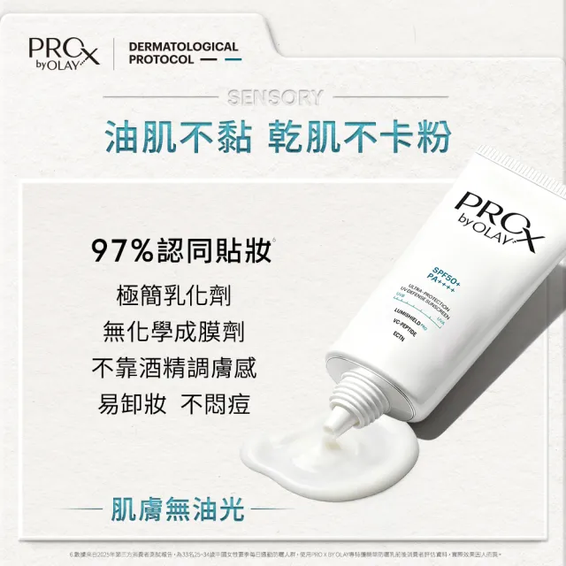 【PRO X by OLAY】新上市 ★防曬大白傘嘗鮮2入組(防曬乳 30mlx2)