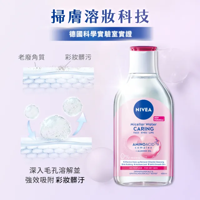 【NIVEA 妮維雅】卸妝水400ml全系列X2入(/B5卸妝水/舒敏/水潤/敏感肌適用)