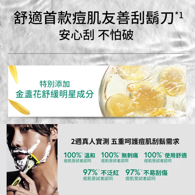 【Schick 舒適牌】水次元5 Premium 痘痘敏感肌/保濕款刮鬍組(1刀把17刀片+刮鬍泡210g)