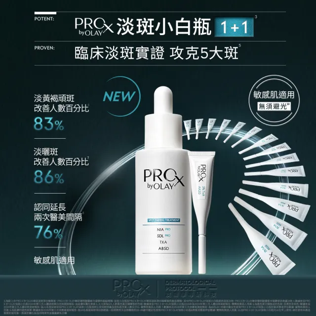 【OLAY 歐蕾】新上市★獨家淡斑小白瓶1+1超值組(淡斑/美白精華40mlx2+傳明酸凝膠x4盒)