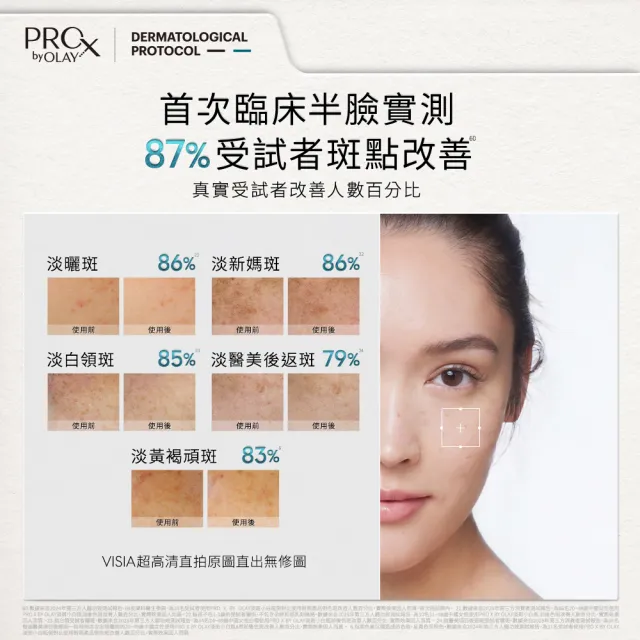 【OLAY 歐蕾】新上市★獨家淡斑小白瓶1+1超值組(淡斑/美白精華40mlx2+傳明酸凝膠x4盒)