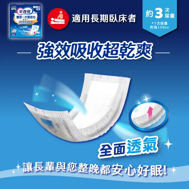 【來復易】尿片/黏貼型/成人紙尿褲(柔適安心270片/整夜一片就安心198片/超安心120片/極緻防漏42-60片)