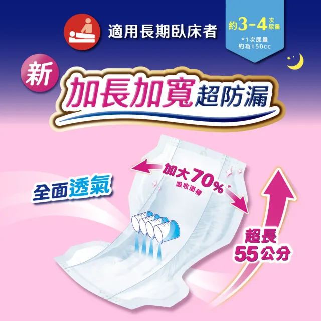【來復易】尿片/黏貼型/成人紙尿褲(柔適安心270片/整夜一片就安心198片/超安心120片/極緻防漏42-60片)
