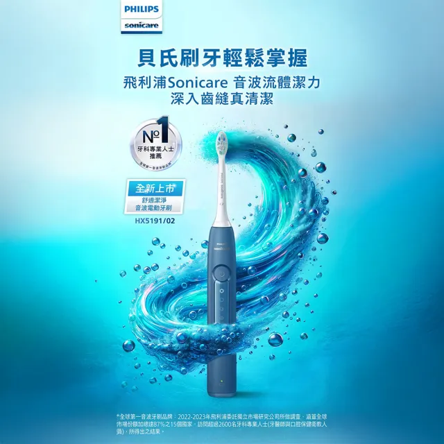 【Philips 飛利浦】HX5191 Sonicare 5系列護齦音波牙刷 雙入組(2色任選/智能提醒/5種模式/護齦/官方直營)