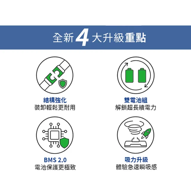 【Yates】亞堤斯 標準版｜台製CV-X1二代 發明專利 智慧氣旋無線吸塵器 手持式吸塵器 可拆卸電池 超強吸力