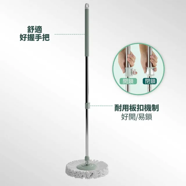 【3M】百利雙渦輪旋轉拖把NT7 (1桿1桶1布) ★布盤適用好神拖