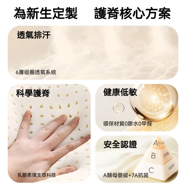 【話童】兒童護脊床墊 60*150公分 乳膠床墊 嬰幼兒床墊 幼稚園午睡墊 嬰兒床墊 寶寶睡墊 預售15天