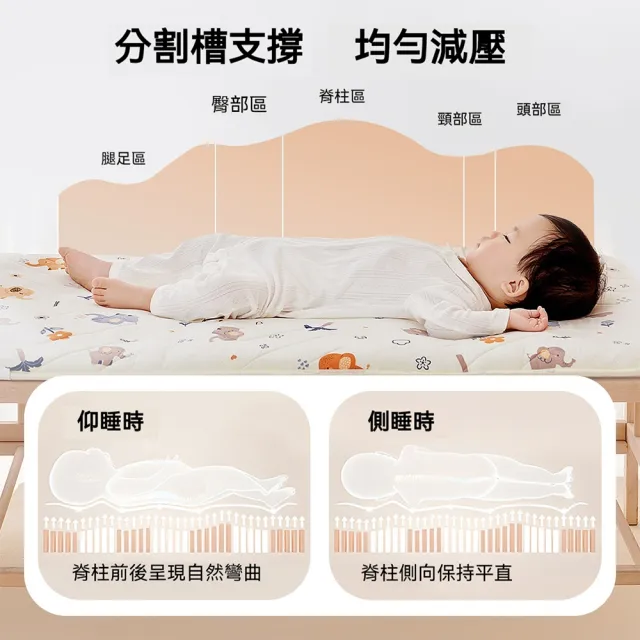 【話童】兒童護脊床墊 55*135公分 乳膠床墊 嬰幼兒床墊 幼稚園午睡墊 嬰兒床墊 寶寶睡墊 預售15天