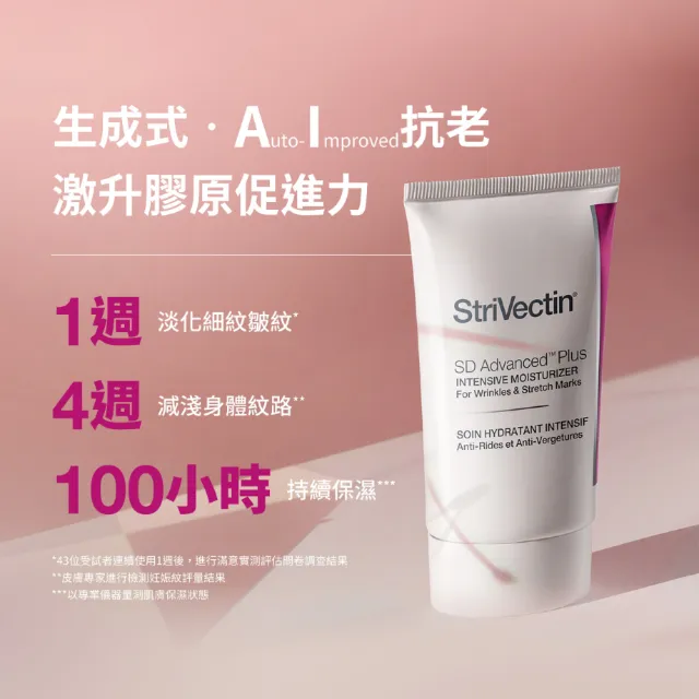 【StriVectin 皺效奇蹟】618返場加碼★NIA 114 超級意外胜肽皺效霜 60ml(淡化細紋/胜肽抗皺/貴婦神霜)
