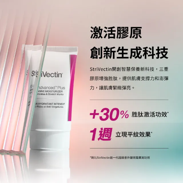 【StriVectin 皺效奇蹟】618返場加碼★NIA 114 超級意外胜肽皺效霜 60ml(淡化細紋/胜肽抗皺/貴婦神霜)