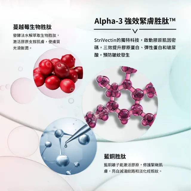 【StriVectin 皺效奇蹟】618返場加碼★NIA 114 超級意外胜肽皺效霜 60ml(淡化細紋/胜肽抗皺/貴婦神霜)
