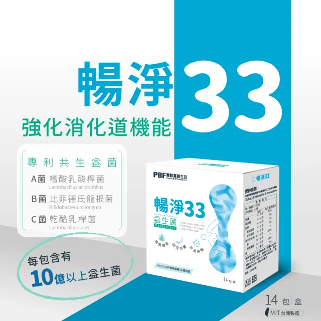 【寶齡富錦】暢淨33益生菌 6入組(共84包)
