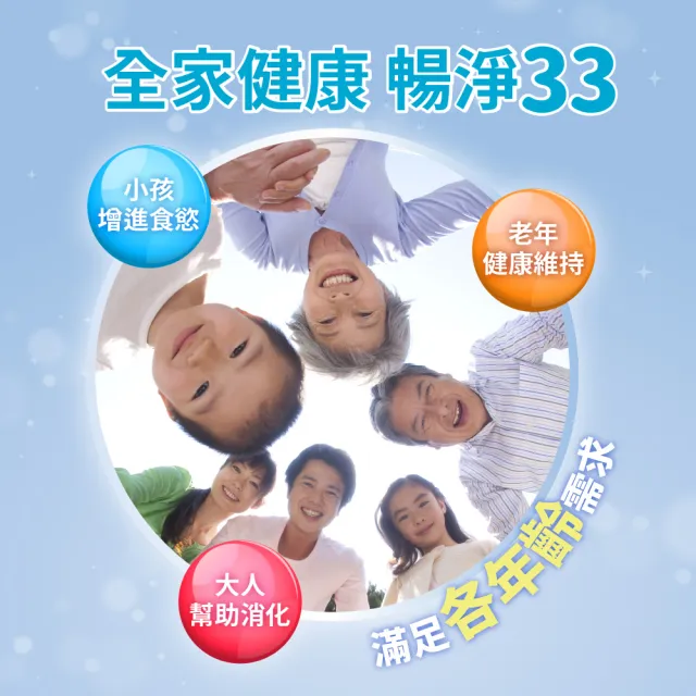 【寶齡富錦】暢淨33益生菌 6入組(共84包)