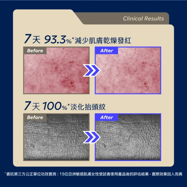 【AQUAMAX 奧科美氏】泌蘭 PDRN修護保養組|舒敏精華(新生小蘭瓶PRO)+逆時超級霜、女大推薦、植泌體