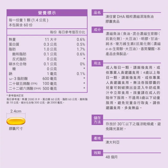 【BLACKMORES 澳佳寶】618爆殺必買★DHA濃縮魚油 2入組(共120顆 孫語霙營養師代言 rTG形式)