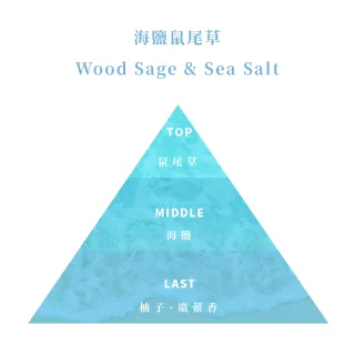 【Floral M】海鹽鼠尾草空間香氛油15ml(擴香精油/香氛精油/擴香花專用/水氧機精油/淨化空氣)