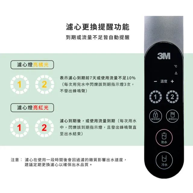 【3M】IH1000 櫥下型瞬熱式熱飲機-附MAX強效型生飲淨水器(送樹脂軟水系統/原廠安裝)