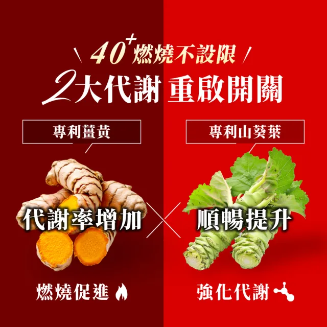 【Dr. Calorie 美体專科】碎酯錠40+ 8盒(共240顆；代謝.順暢.劉雨柔推薦)