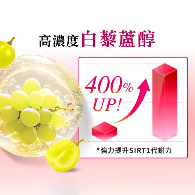 【Dr. Calorie 美体專科】碎酯錠30+ 5盒(共150顆 小薰推薦 代謝 順暢)