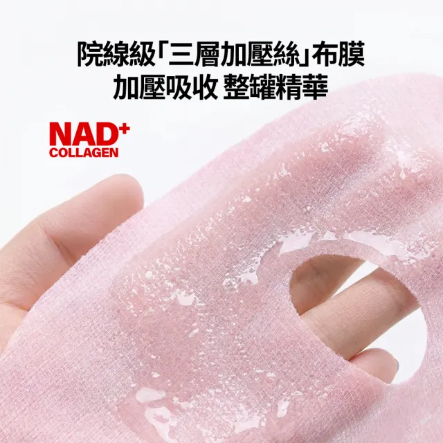 【MIRAE 未來美】新上市!專業院線NAD+膠原逆齡面膜(3片/盒) 抗老
