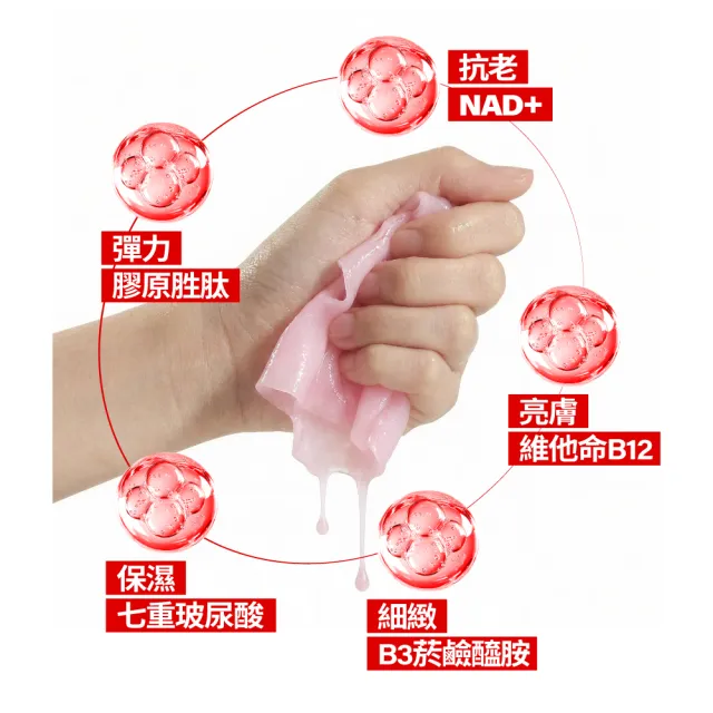 【MIRAE 未來美】新上市!專業院線NAD+膠原逆齡面膜(3片/盒) 抗老