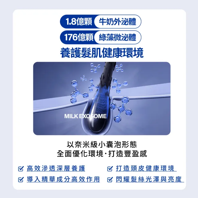 【MIRAE 未來美】健髮胜肽頭皮精華 50ml